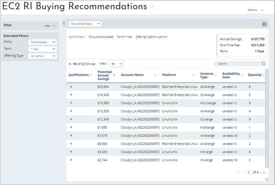 Example showing buying recommendations in the EC2 Buying Recommendations report