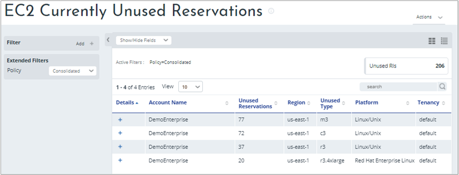 Example showing summarized information about unused reservations