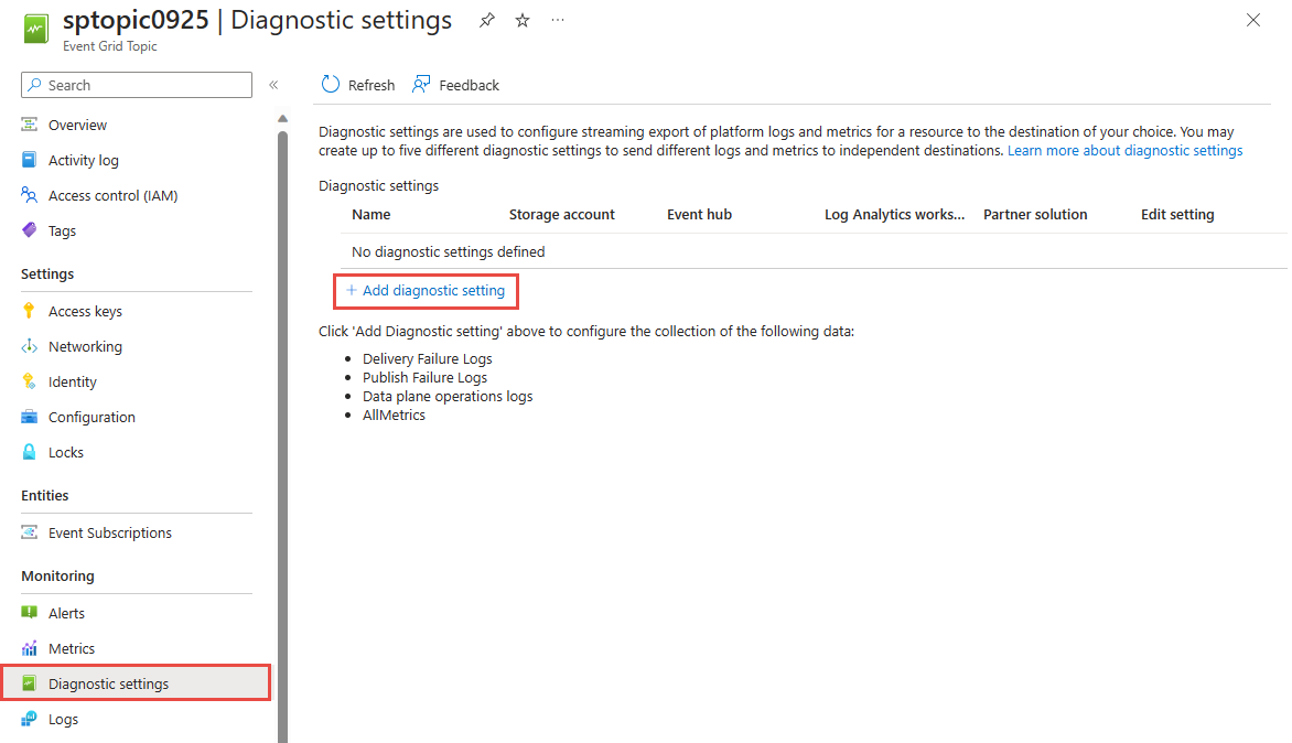 Screenshots showing the Diagnostic settings page of a custom topic.