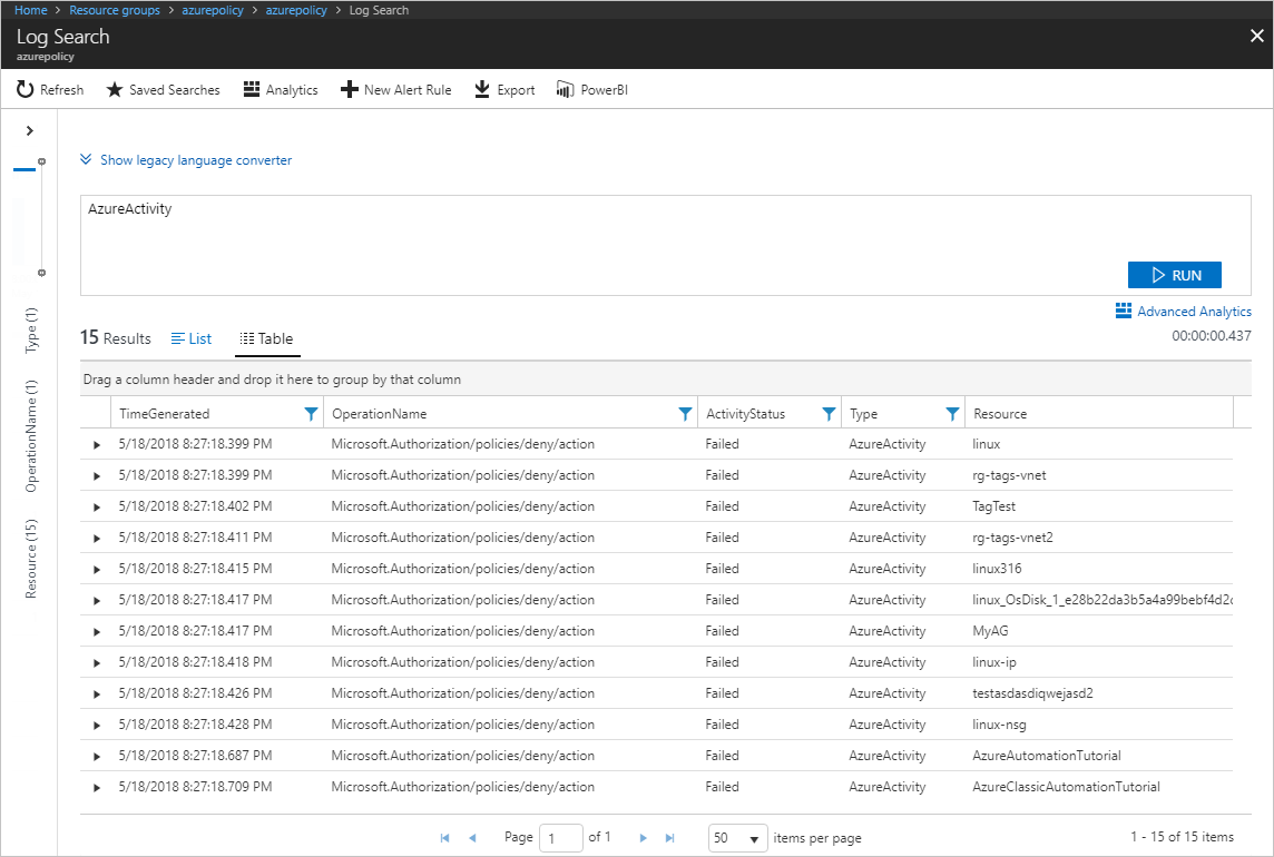 Screenshot of Azure Monitor logs showing Azure Policy actions in the AzureActivity table.