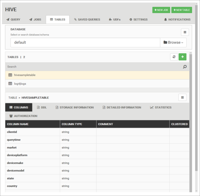Image of the Apache Hive tables tab