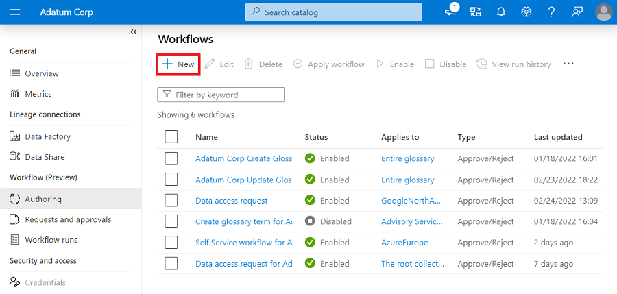 Screenshot that shows the page for authoring workflows, with the New button highlighted.