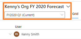 Screenshot of the forecast view with the forecast and forecast period drop-down lists highlighted.