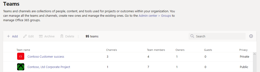 Screenshot showing the Admin Center location where Teams can be created, amended and deleted.