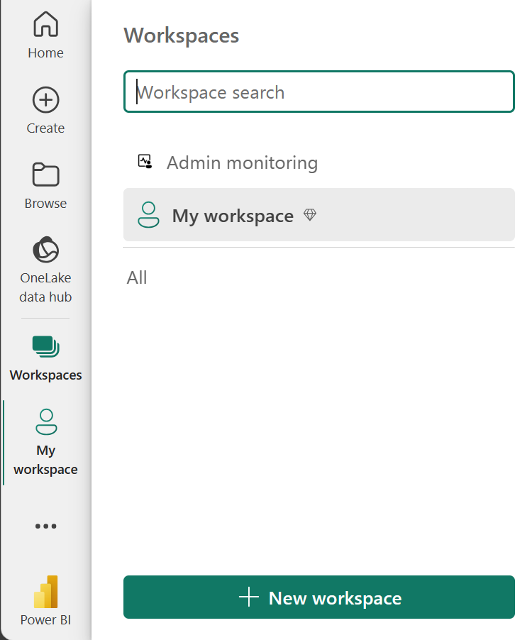 Screenshot of Power BI service workspaces with option to create a new workspace.