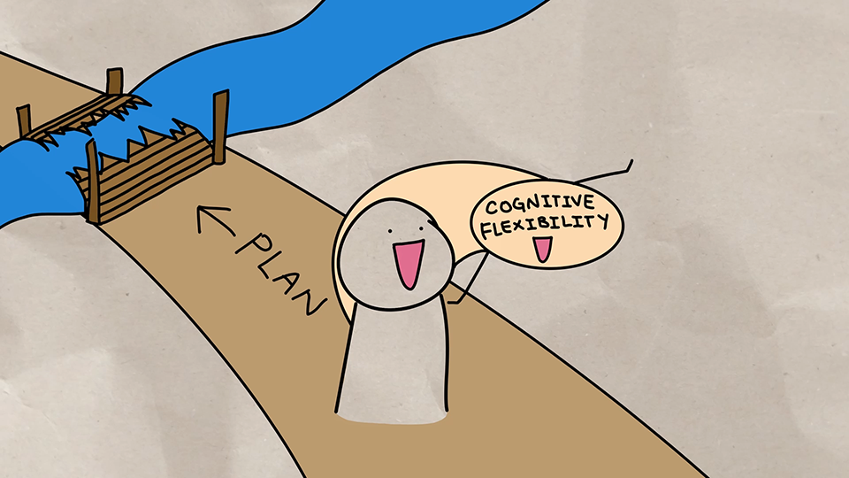 Drawing of a person using cognitive flexibility to find alternative plans to resolve a problem.