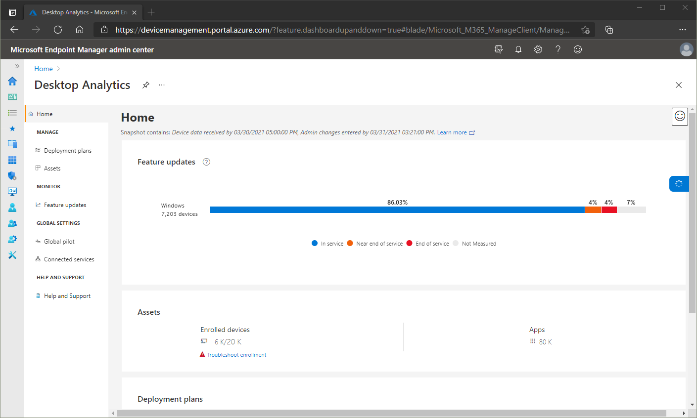 Screenshot of the Desktop Analytics home page in the Microsoft Endpoint Manager admin center.