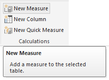 Screenshot of new measure from the ribbon.