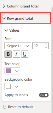 Screenshot of the Row grand total section of the Format pane. Controls are visible for setting the font and color of values and labels.