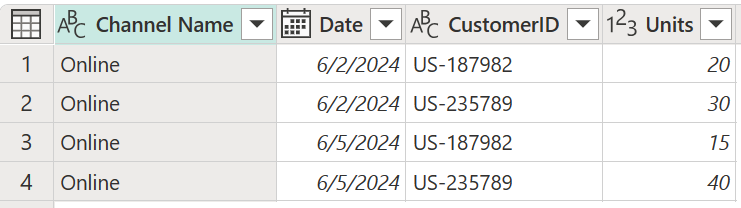 Screenshot of the sample online sales table with channel name (online), date, customer ID, and units columns.