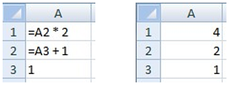 Image of the formulas on the right resulting in the values on the left.