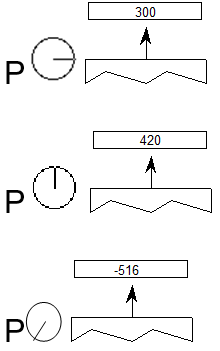 First, the projection vector is in the direction of the x axis, and the value 300 is pushed onto the stack. Second, the projection vector is in the direction of the y axis, and the value 420 is pushed onto the stack. Third, the project vector points in the direction of a line from (300,420) to (0,0), and the value -516 is pushed onto the stack.