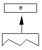 An element e is popped from the stack.