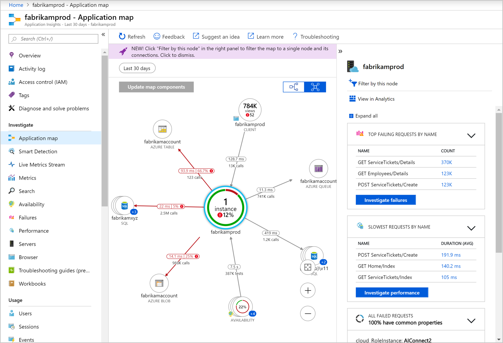 Application Map In Azure Application Insights 