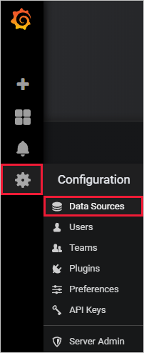 Screenshot of the Grafana settings menu and the option for data sources.