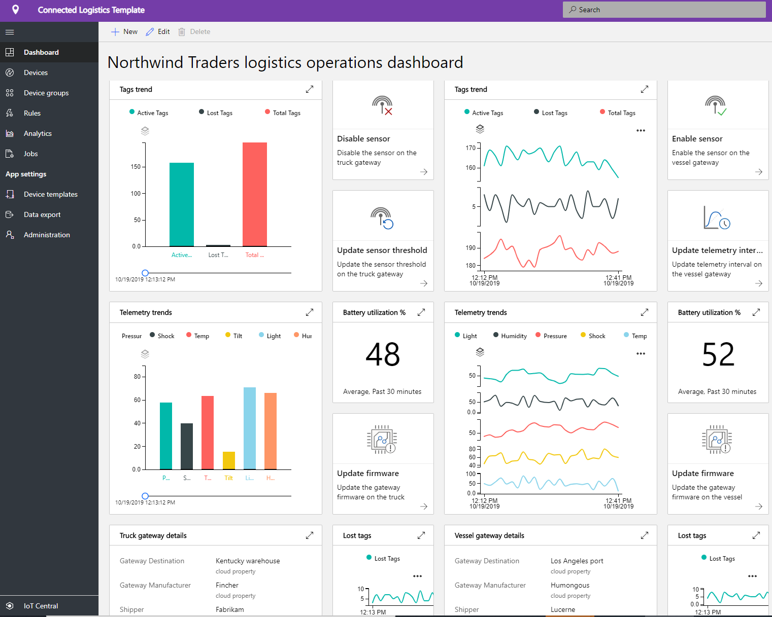 Screenshot that shows the bottom half of the connected logistics operations dashboard.