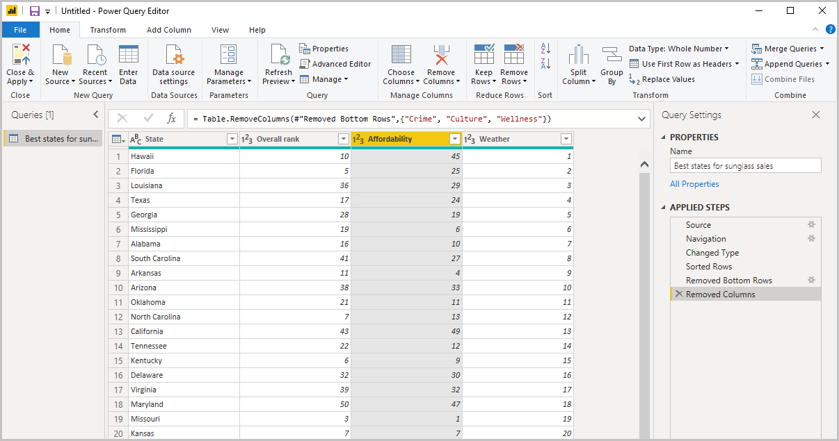 Screenshot of Power BI Desktop showing the Power Query Editor window for a query that was shaped.