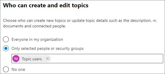 Screenshot of the Who can create and edit topics page.
