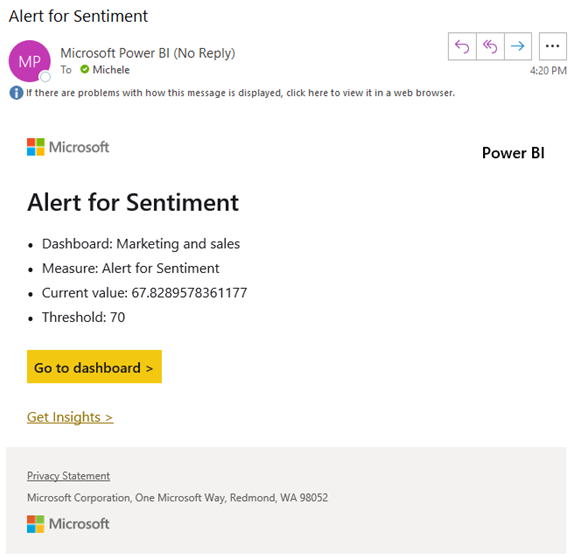 Screenshot showing an email message for the Alert for Sentiment alert. A link in the message is labeled Go to dashboard.