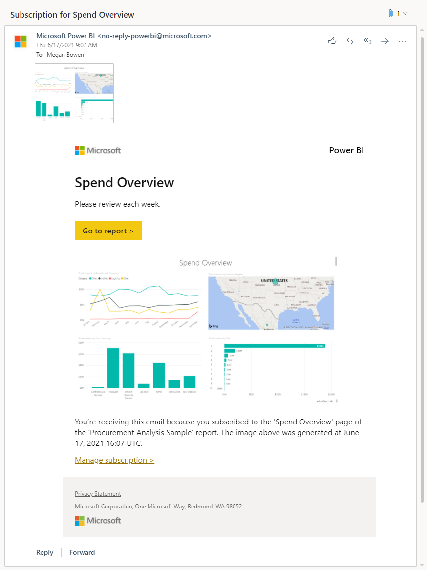 email snapshot of dashboard