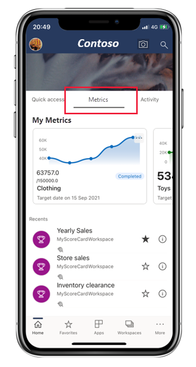 Screenshot of the metrics hub on the Power B I mobile app.