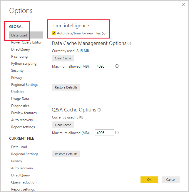 Configuring Power BI Desktop options. The Data Load page from the GLOBAL group is selected. In the Time Intelligence section, the Auto date/time for new files option is checked on.