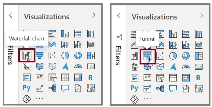 Screenshots of the Waterfall chart and Funnel buttons on the Visualizations pane.