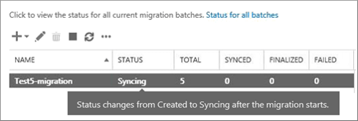 Migration batch is syncing.