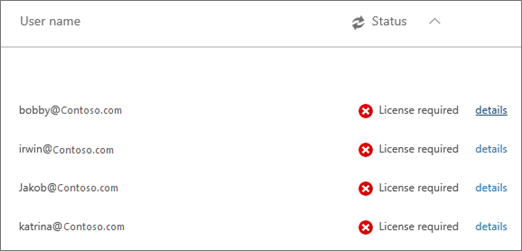 User status on the Data migration page indicate if a user needs a license.