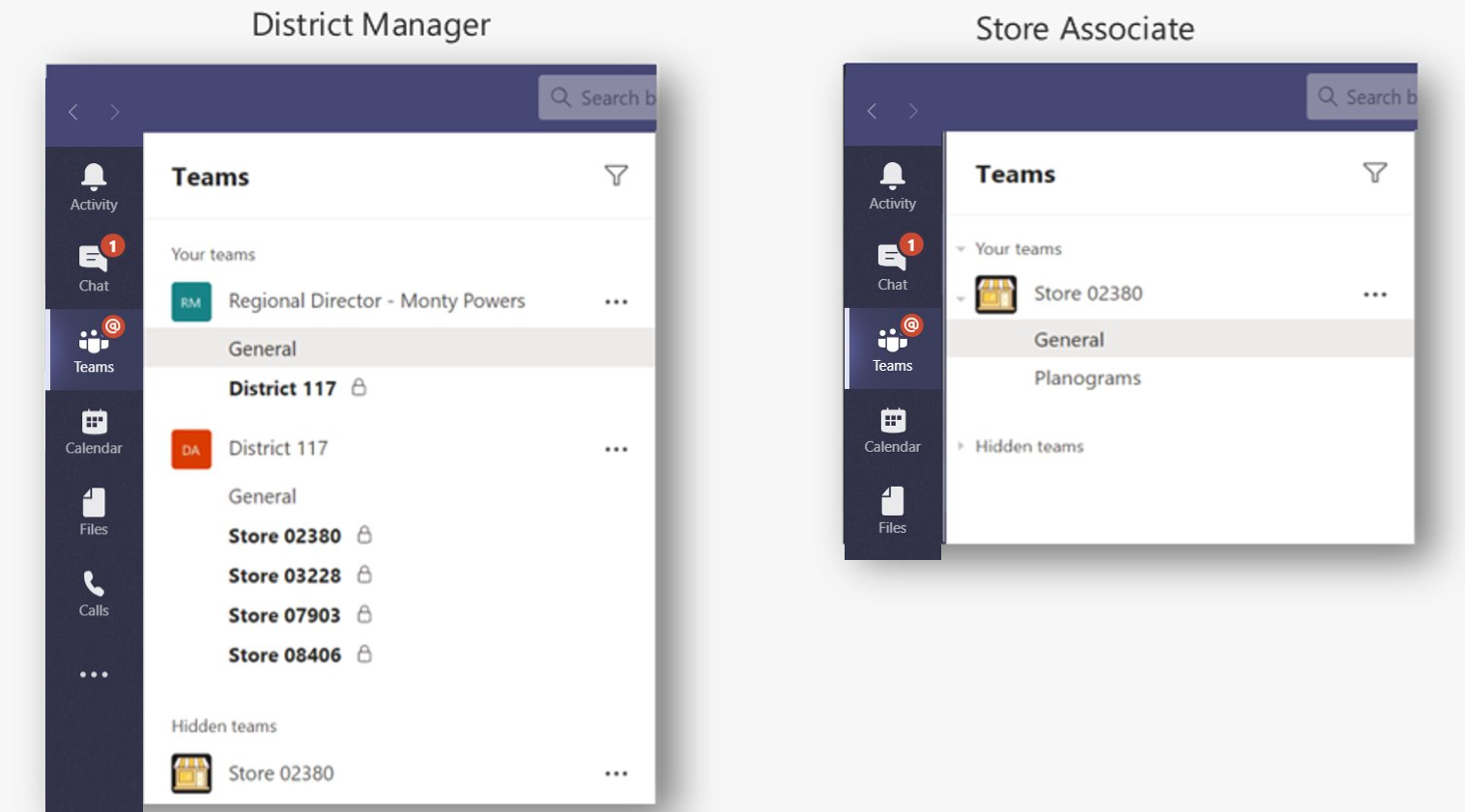 Screenshot that shows the District manager and store associate's interface of Teams channels.