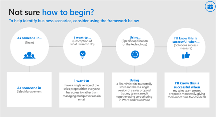 Framework for identifying scenarios