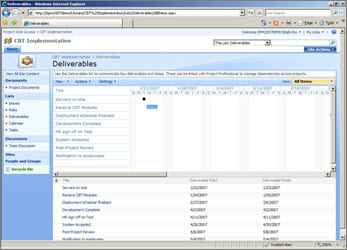 SharePoint site showing a list of project deliverables.