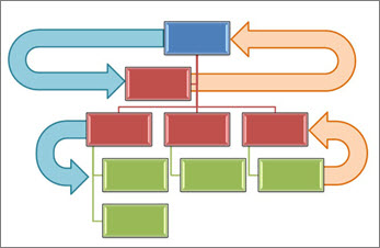 Diagram showing a workflow.