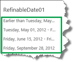 Default Refiner Date