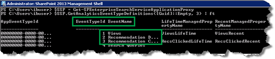 Event Type ID