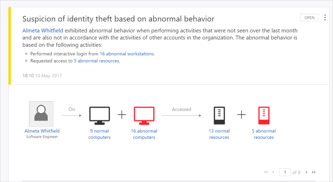 Screenshot van Microsoft Advanced Threat Analytics software.