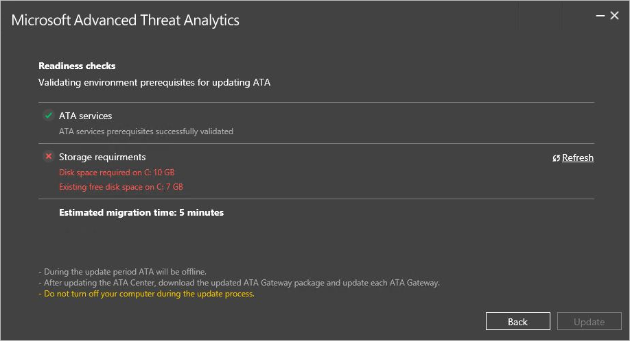 Microsoft Advanced Threat Analytics in action