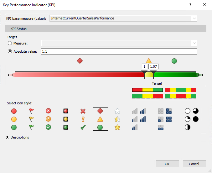 Screenshot of the Key Performance Indicator K P I dialog box with the  diamond (red), triangle (yellow), circle (green) icon type called out.