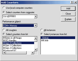 Figure 6 Adding Performance Counters