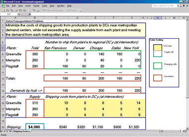 Figure 9 Final Excel Spreadsheet