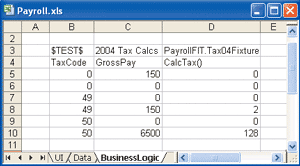 Figure 7 ColumnFixture Table in Excel