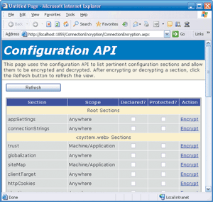 Figure 2 Using the New Configuration APIs