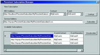 Figure 14 Persistent Subscription Manager