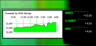 Figure 4 Stocks Gadget Displaying a Flyout