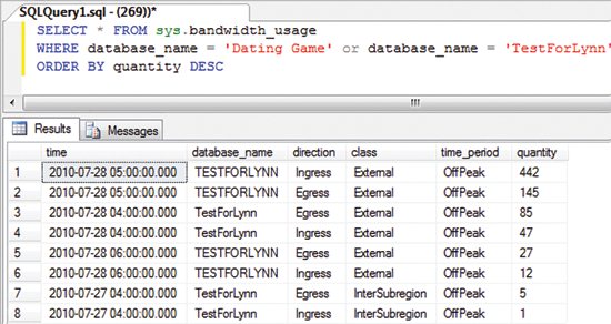 image: Bandwidth Usage in SQL Query