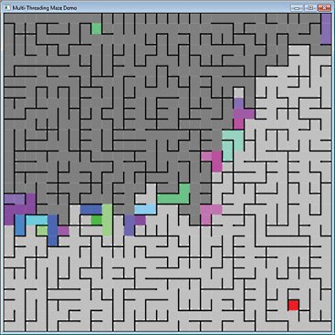 Figure 6 Multiple Mice Make It Easy to Solve the Maze in Much Less Time