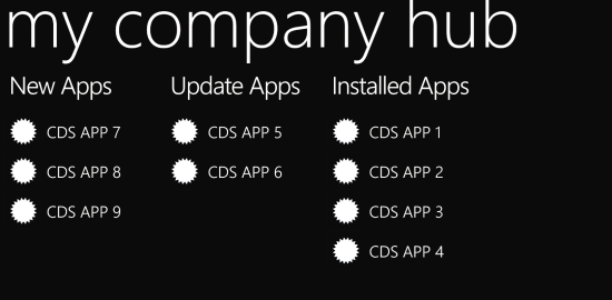 The Company Hub App