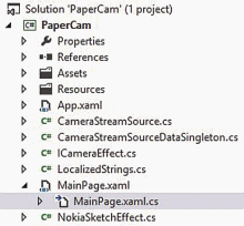 Visual Studio Solution Structure