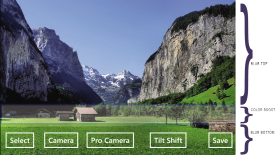 The Three Rectangles Used for the Tilt-Shift Effect