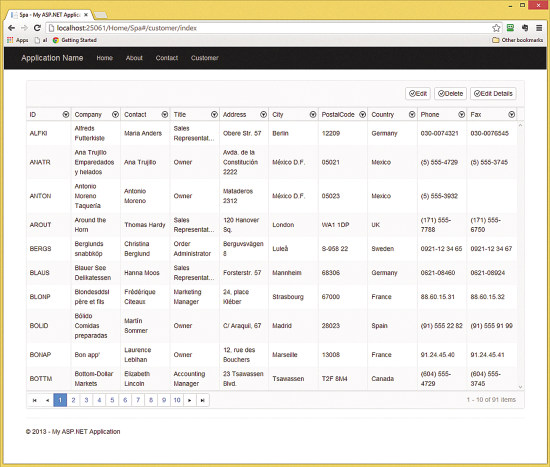 The Customer Grid View with MVVM Using the Index View Model